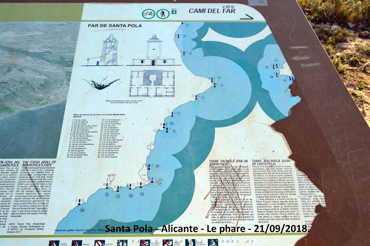 14 SANTA POLA - LE PHARE (23).JPG